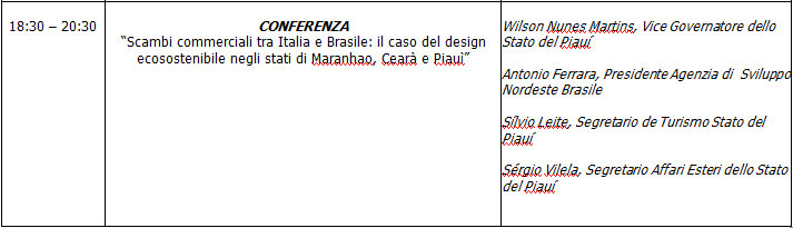 relazione